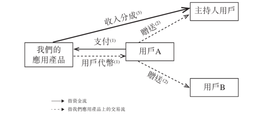 1760435078605399.png 图片2.png