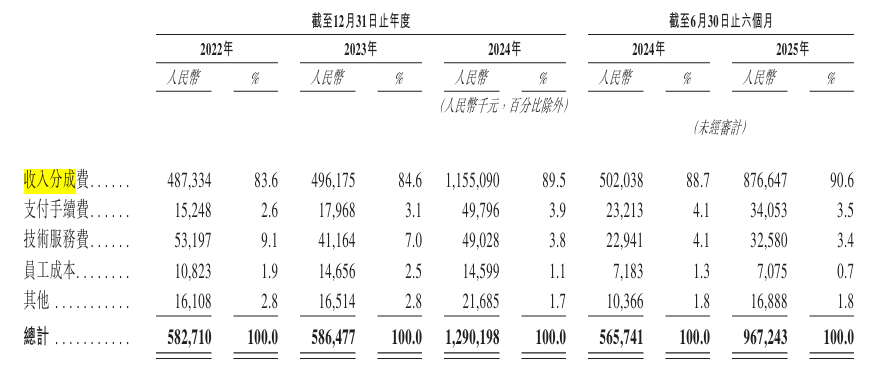 1760434870328768.png 图片6.png