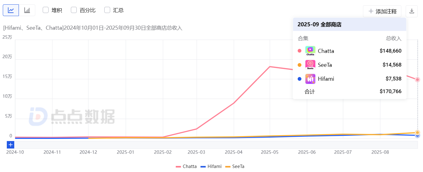 1760435308391073.png 图片4.png